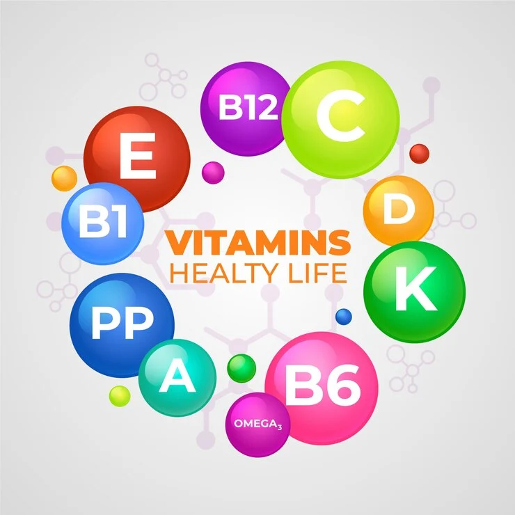 Vitamin and Mineral Supplements
